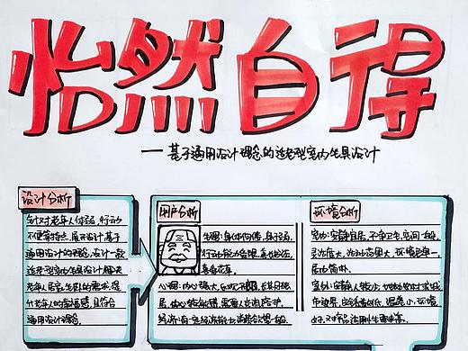 武汉黑箭头手绘·工业设计考研手绘临摹作品分享