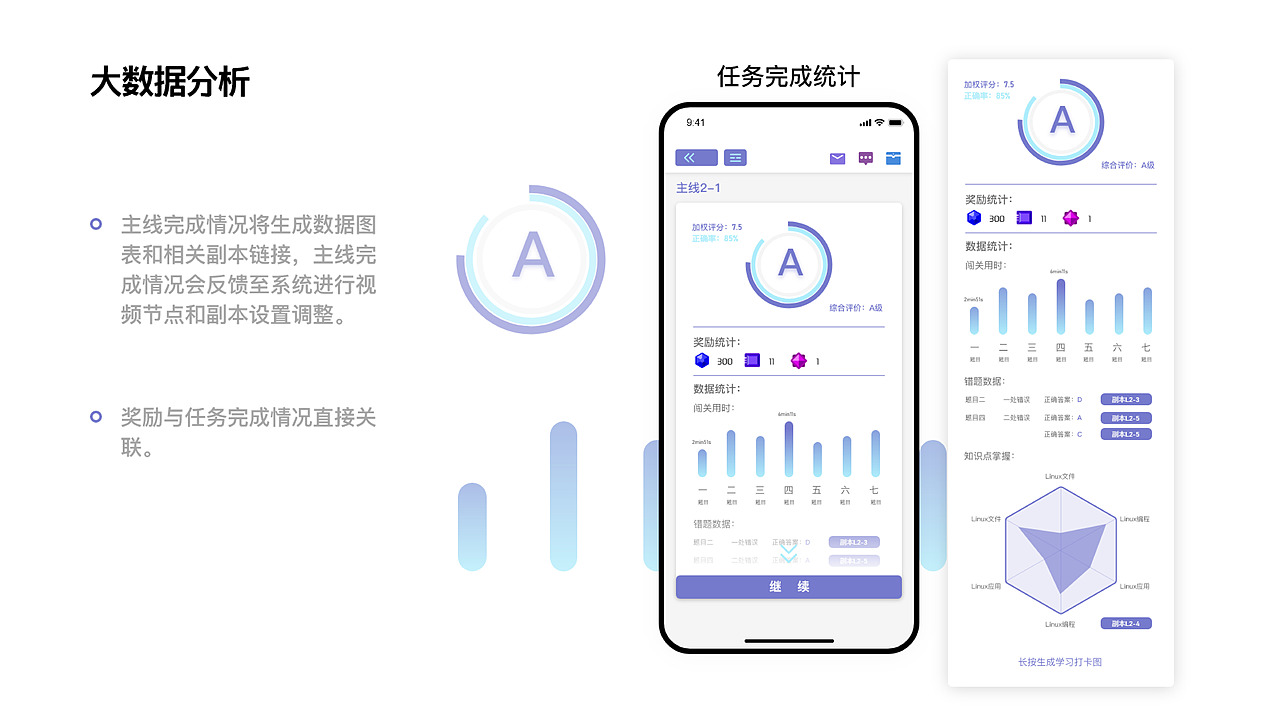 2019——2020 个人作品整理（图ZMjAzNTU4MjI0） - 软件界面 - 站酷设计师奈良NL原创素材 - 站酷ZCOOL