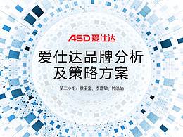 产品分析