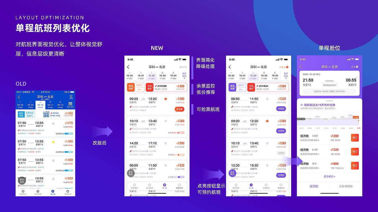 机票宝App视觉交互体验设计优化项目总结-2021初