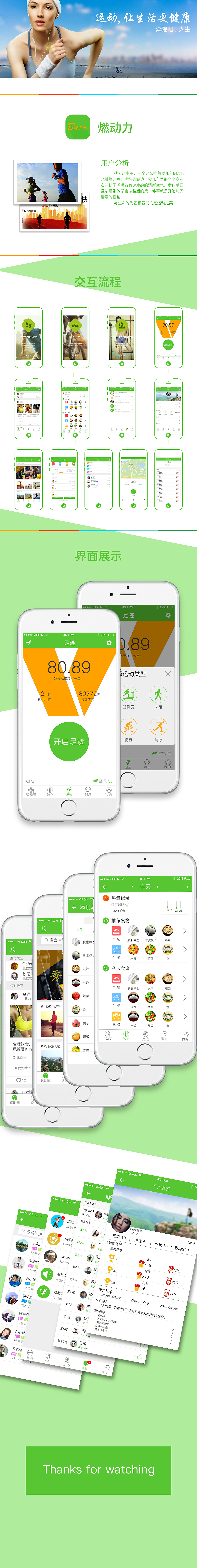 待上线作品-燃动力app