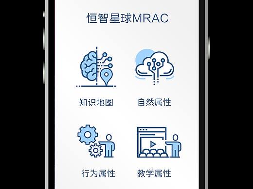 恒智星球 MRAC