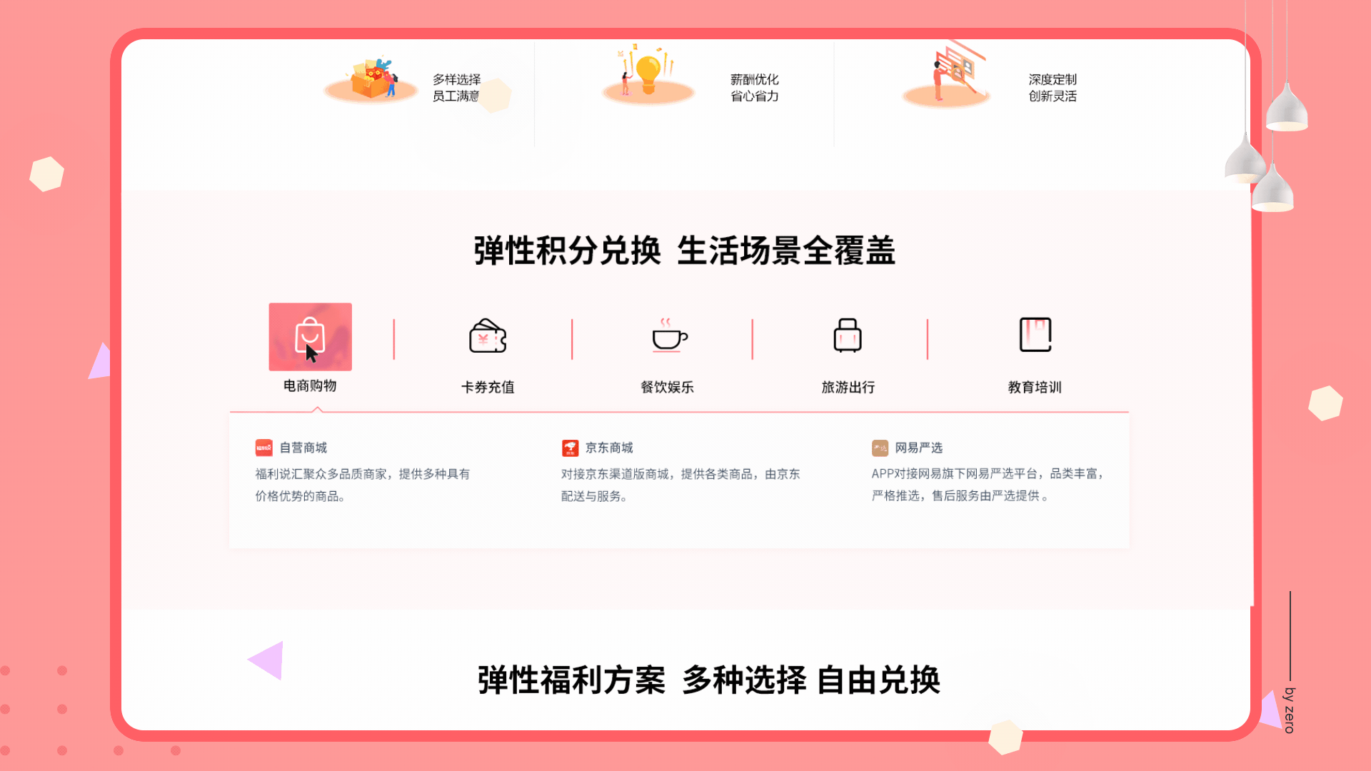 2019-2020作品整理