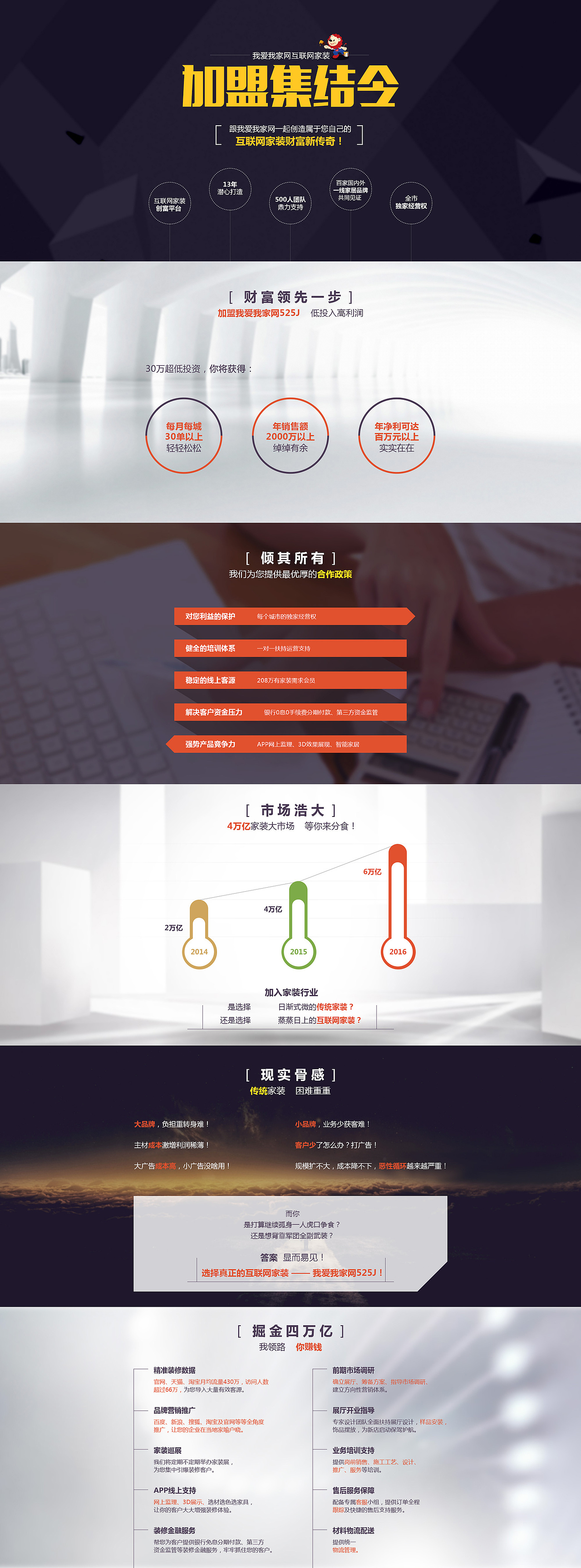 招商页面（图ZNDU3NjYzMzI=） - 企业官网 - 站酷设计师俞小柒se7en原创素材 - 站酷ZCOOL