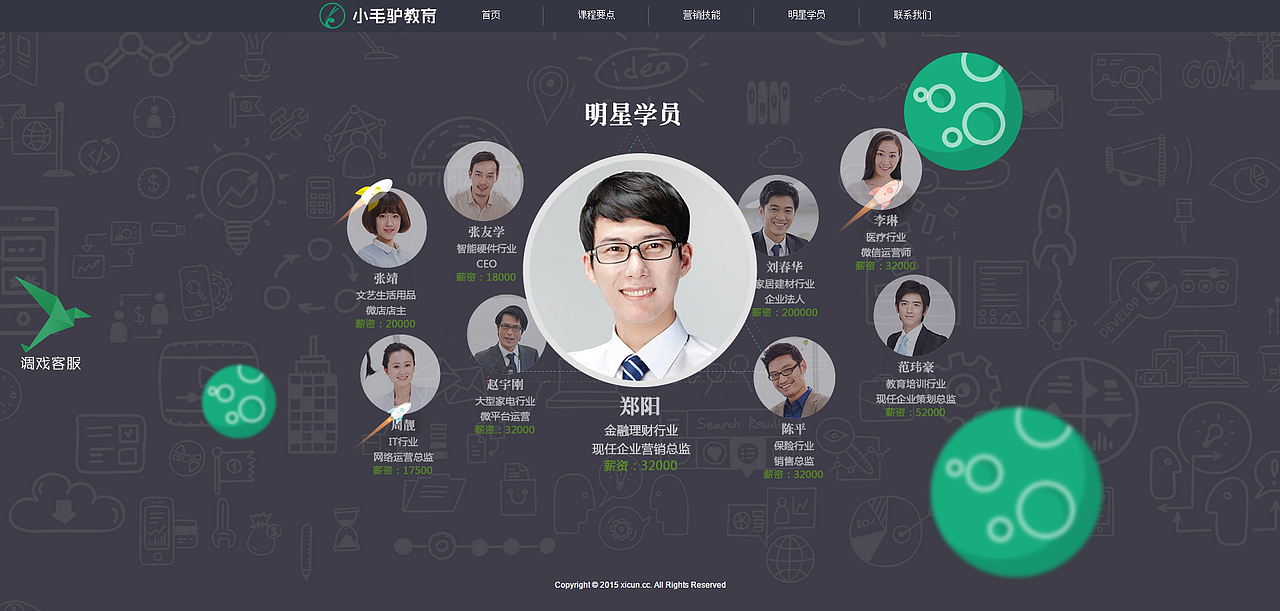 新媒体营销专题页面（图ZODc4NDU5OTI=） - 运营设计 - 站酷设计师勿勿原创素材 - 站酷ZCOOL