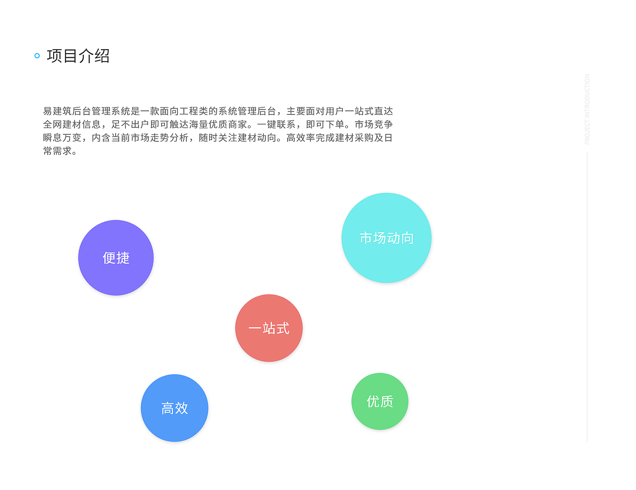 易建筑系统后台设计