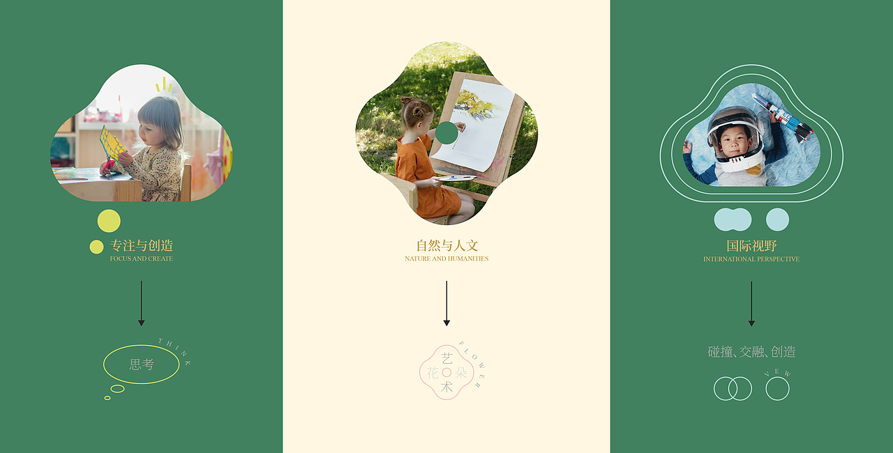 森林幼儿园&零一设计-品牌