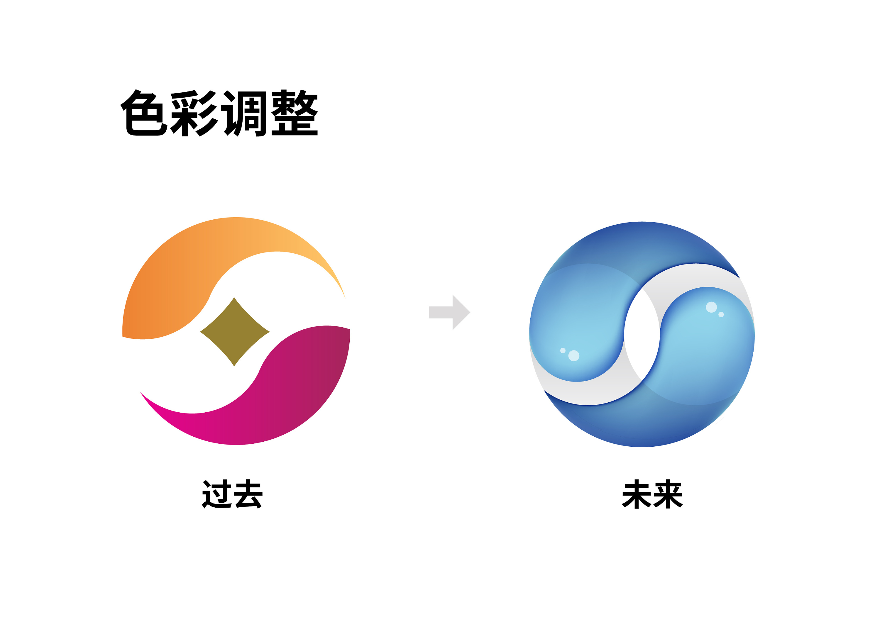 响水农商银行logo升级方案(继承)