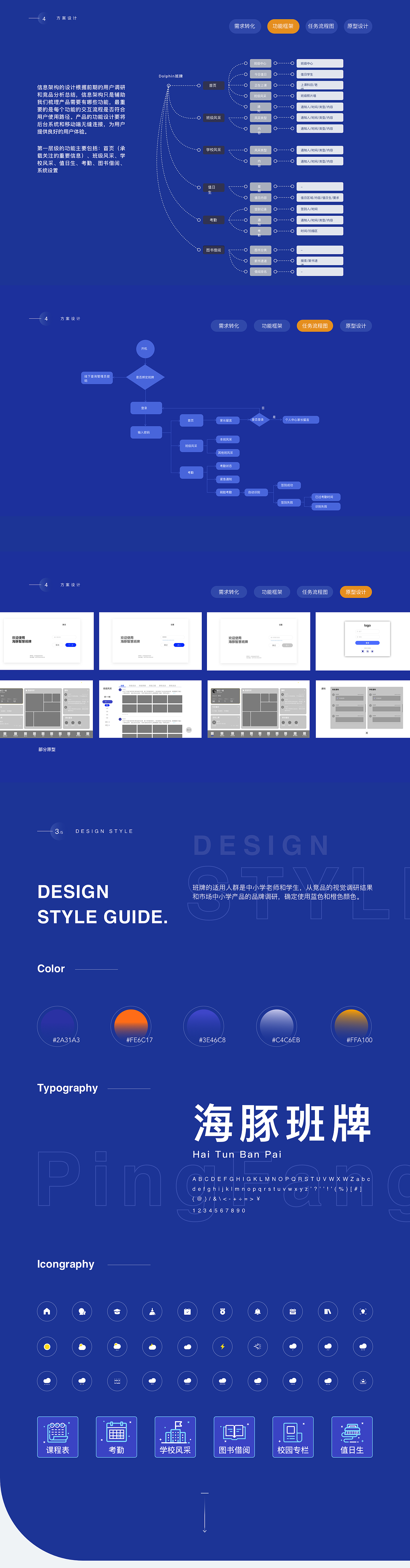 电子班牌UX&UI设计（图ZMjMxOTA1MDU2） - 交互/UE - 站酷设计师蒂恩原创素材 - 站酷ZCOOL