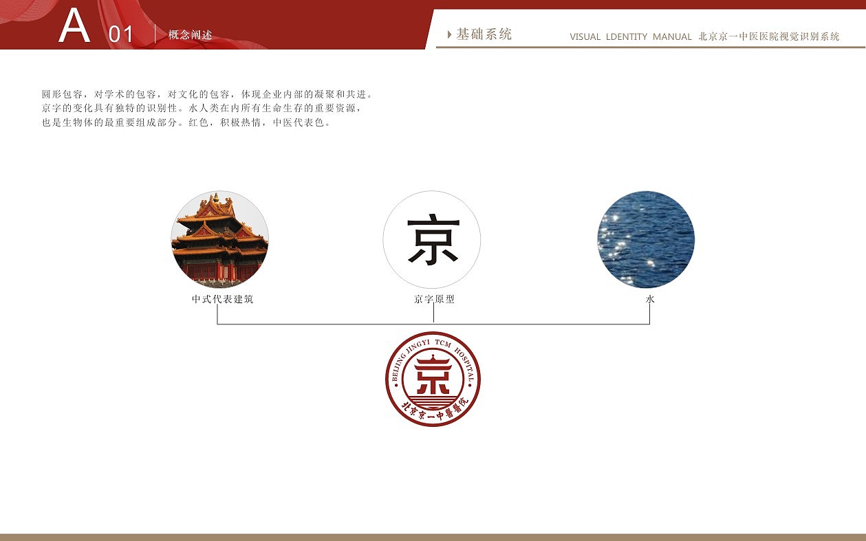 医疗vi，口腔医院LOGO（图ZNzkwNDU0NDQ=） - 品牌 - 站酷设计师YJING99328原创素材 - 站酷ZCOOL