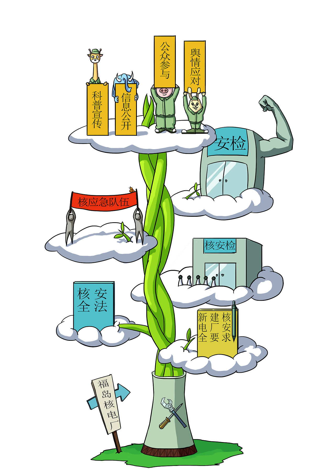 大学期间随便画的一些东西