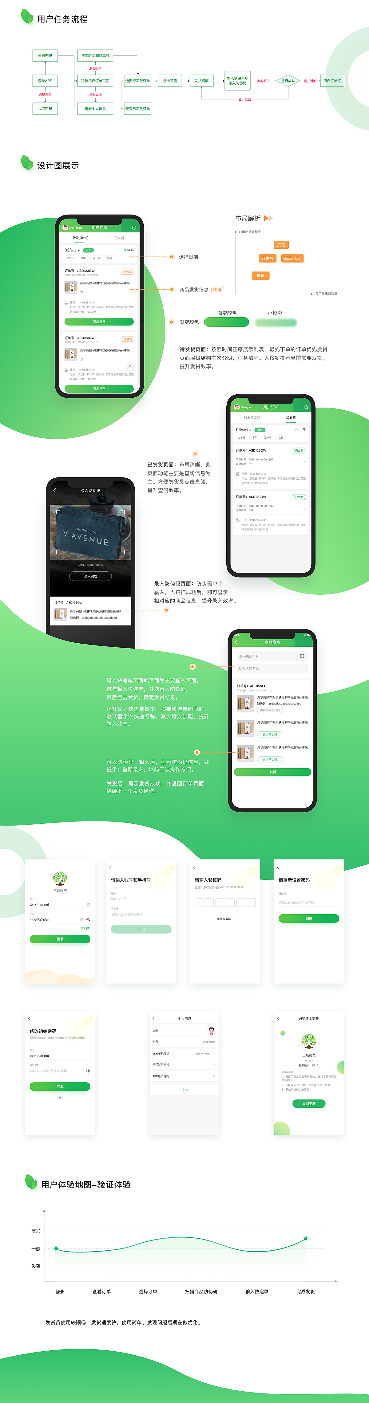 三域商贸-发货端UI/UX设计（图ZMTY4OTg2ODUy） - 交互/UE - 站酷设计师有补丁吗原创素材 - 站酷ZCOOL