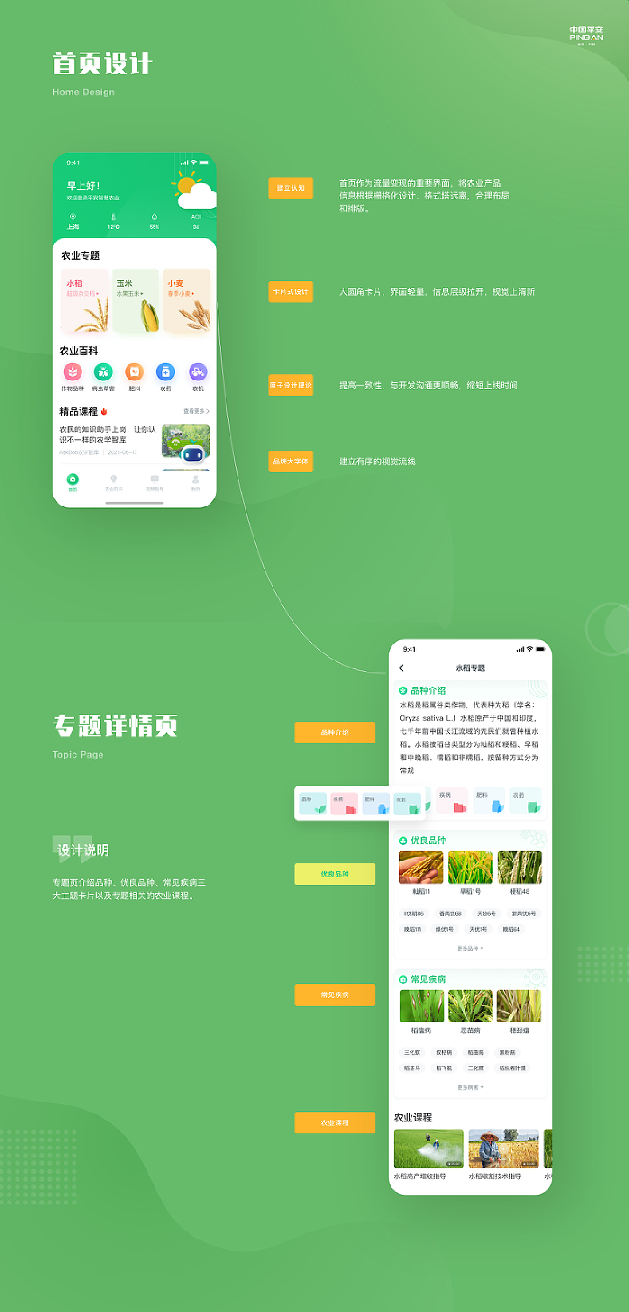智慧农业生态系统