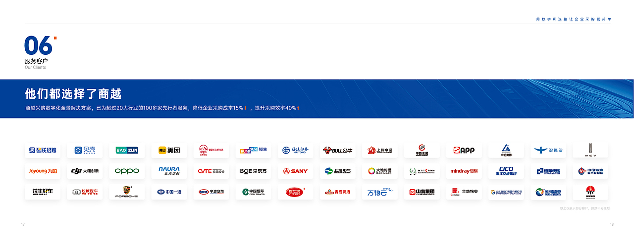 Sunyur商越产品手册