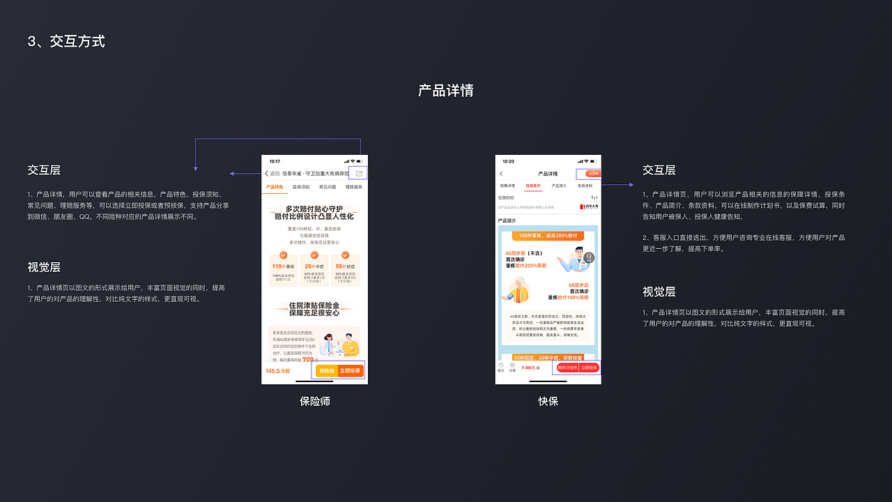 產(chǎn)品體驗報告（圖ZMjgxMTUwMDIw） - 交互/UE - 站酷設(shè)計師木子西原創(chuàng)素材 - 站酷ZCOOL