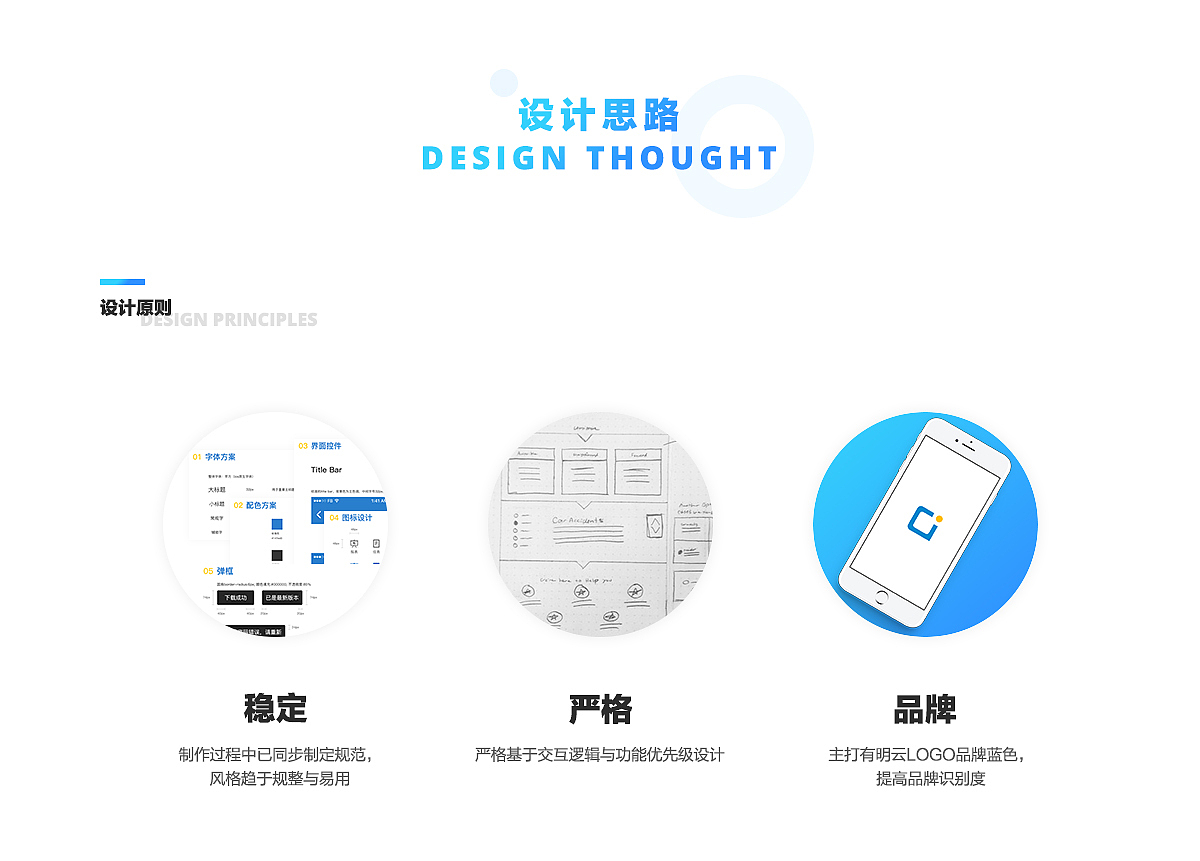 有明云 客户服务 APP界面设计（图ZOTU4NjI1NjQ=） - APP界面 - 站酷设计师stephencheung原创素材 - 站酷ZCOOL