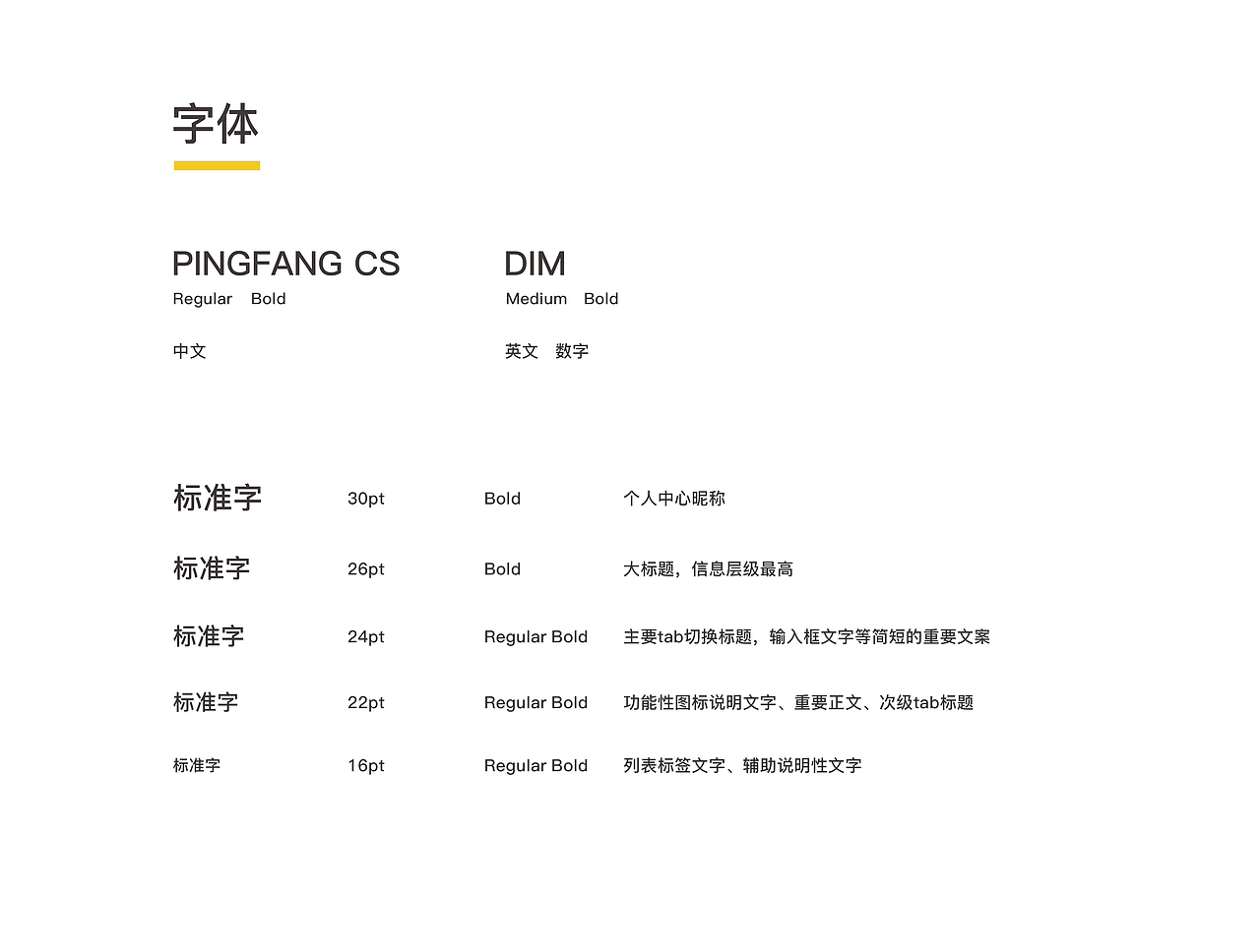 UI界面（图ZMTc2NzQwMTM2） - APP界面 - 站酷设计师无名之辈啦原创素材 - 站酷ZCOOL