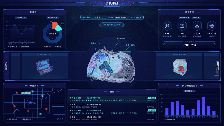 安检 仿真平台-数据可视化（图ZMjc1NjAzNjE2） - 其他网页 - 站酷设计师QISIR原创素材 - 站酷ZCOOL
