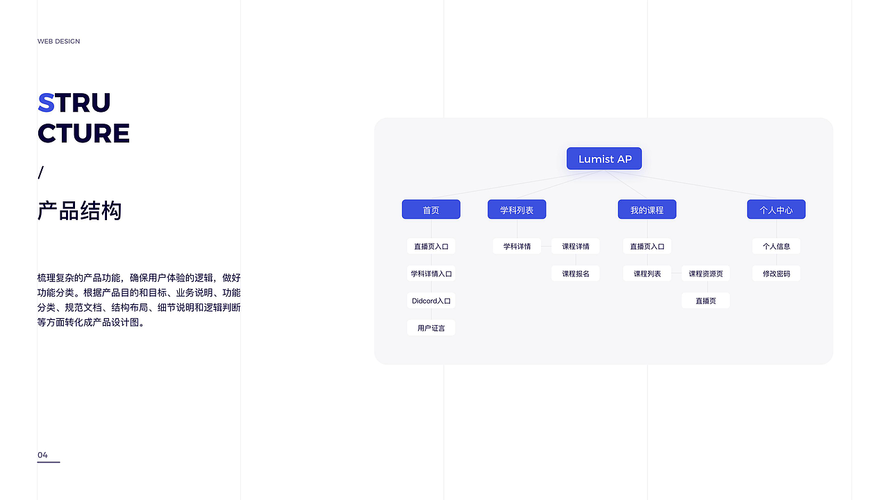杨倩 作品集 高级UI设计师（图ZMjU2MTcwNDIw） - APP界面 - 站酷设计师大花吖原创素材 - 站酷ZCOOL