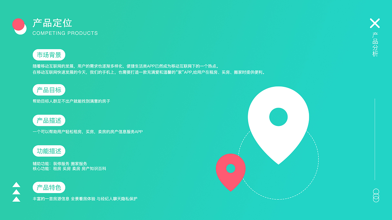 2019作品集整理（图ZMjAyNjAxOTQw） - APP界面 - 站酷设计师萌面怪廋原创素材 - 站酷ZCOOL