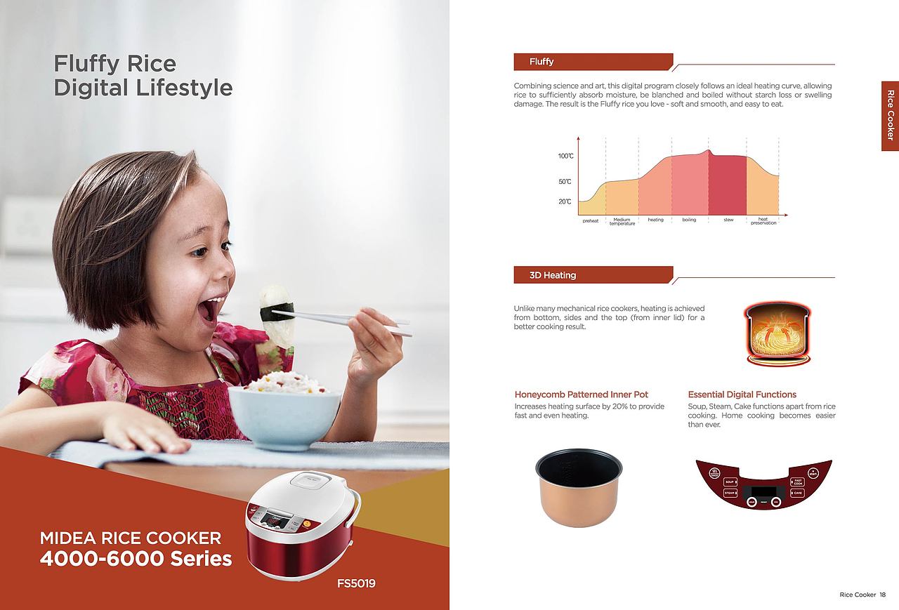 美的集团-生活电器海外宣传册系列（图ZMTA3MDM5MjUy） - 书籍/画册 - 站酷设计师VECO廖原创素材 - 站酷ZCOOL