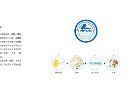 外服平台LOGO设计