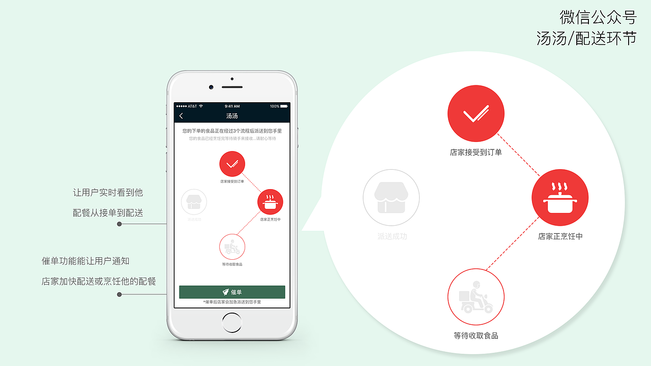 汤汤外卖平台（图ZMTA3NjA3ODI0） - APP界面 - 站酷设计师啊乐丶原创素材 - 站酷ZCOOL