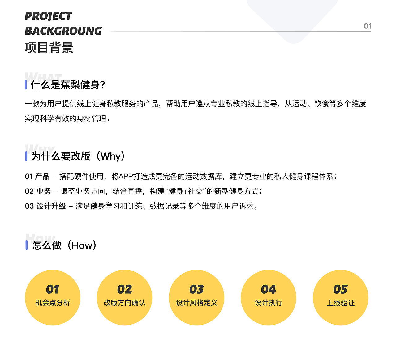 2021UI作品集（图ZMjc4MTc3NDM2） - APP界面 - 站酷设计师海拔红妖原创素材 - 站酷ZCOOL