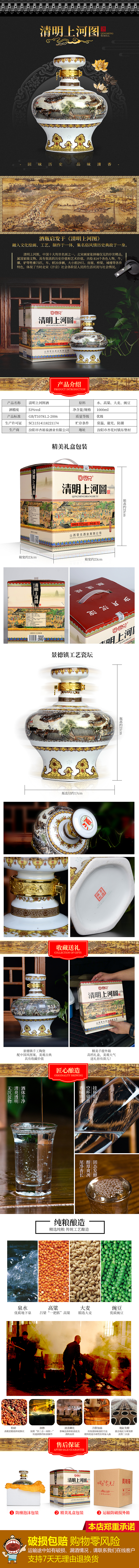 近期酒类详情页制作