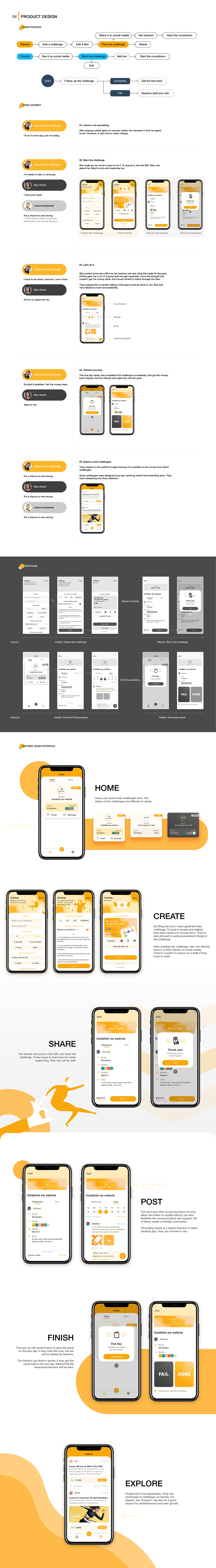 starter目标实现工具