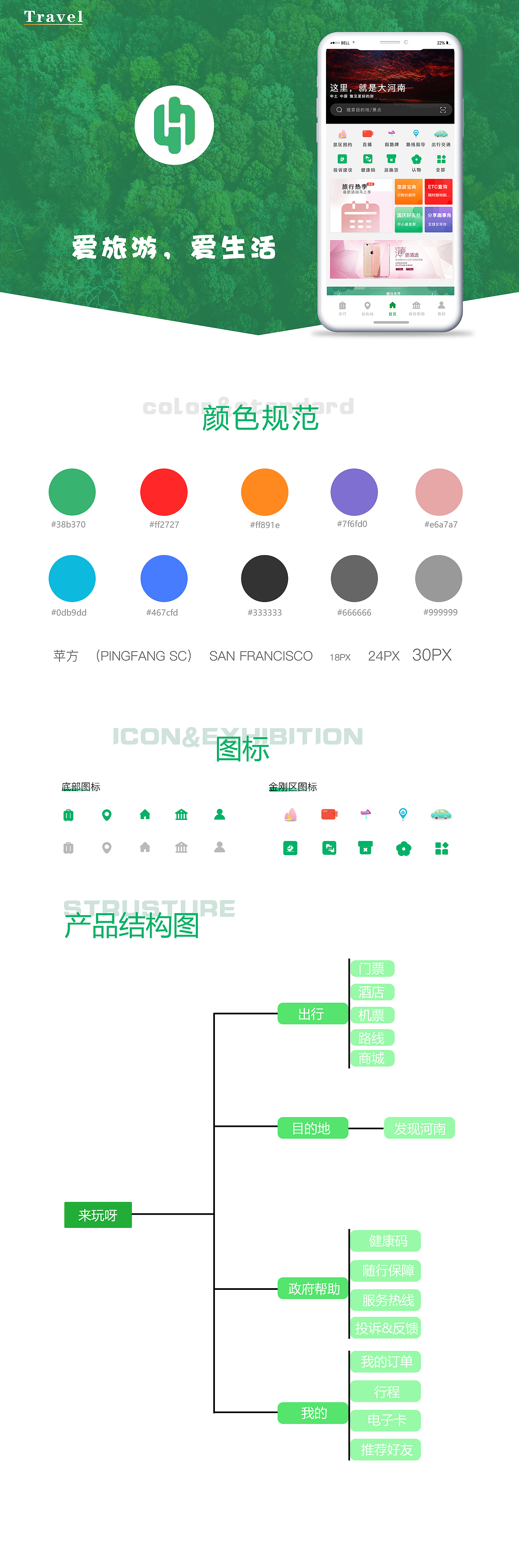 游河南（图ZMjMzMDE1OTky） - APP界面 - 站酷设计师Z12397377原创素材 - 站酷ZCOOL