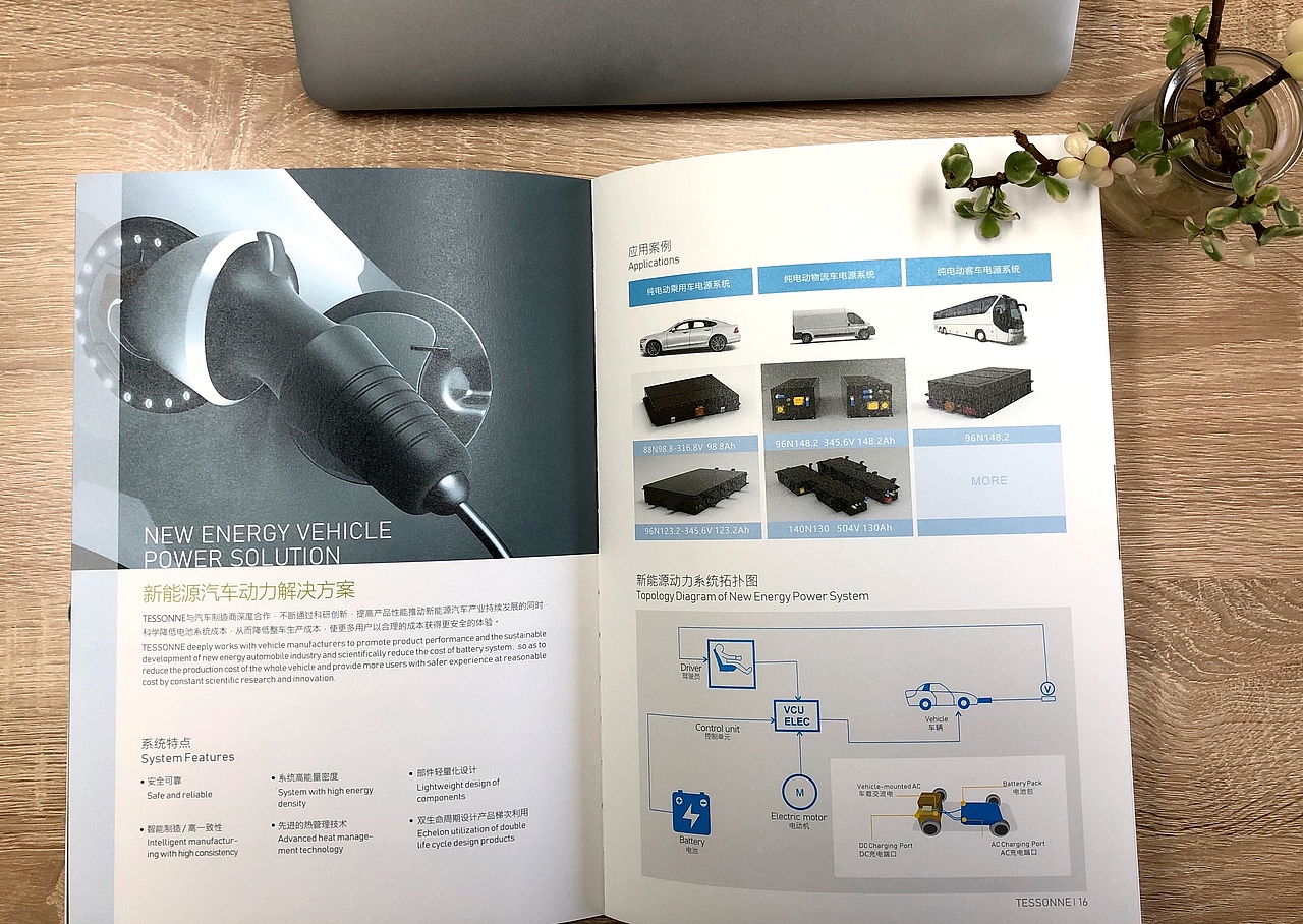 画册设计案例（图ZMTYzNDc3MDIw） - 书籍/画册 - 站酷设计师贺红风原创素材 - 站酷ZCOOL