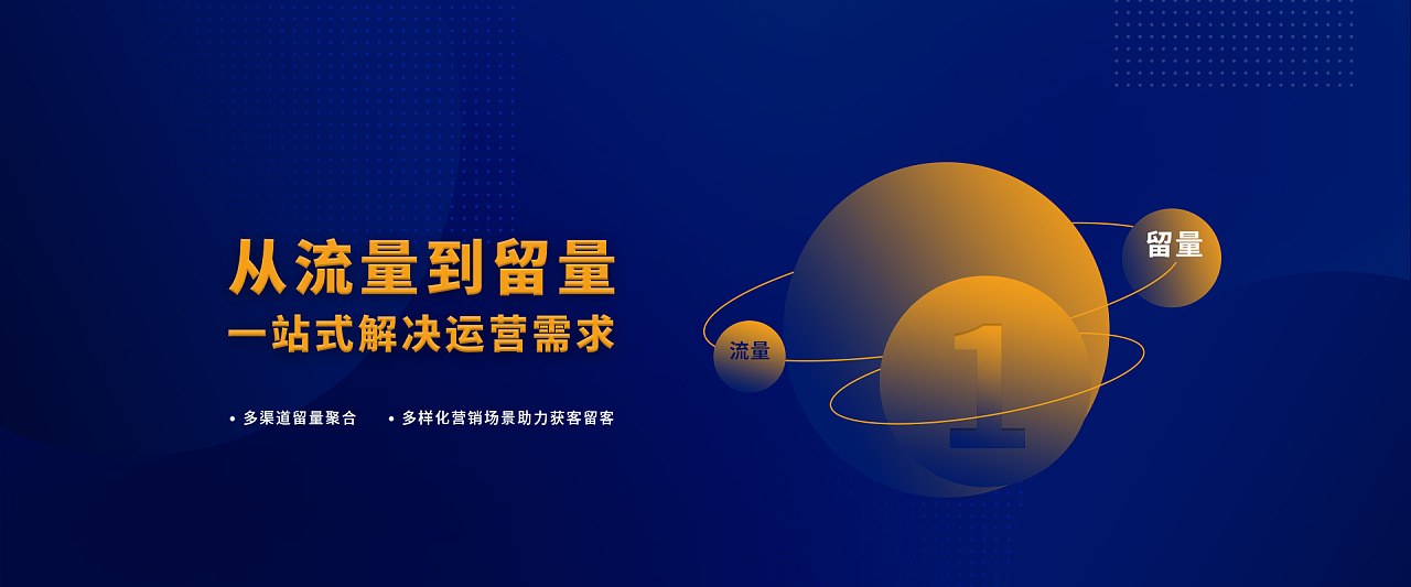 互联网营销banner