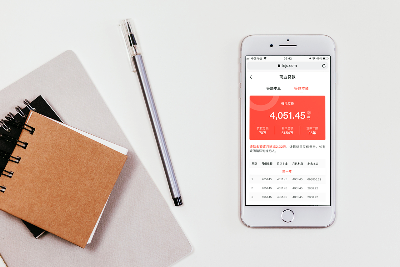 移动端房产信息综合平台