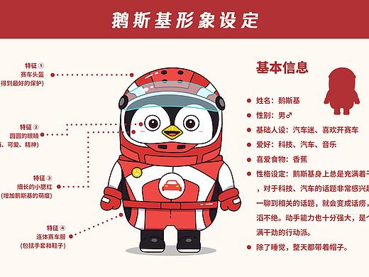 《鹅斯基IP形象设计》——安戈力文化