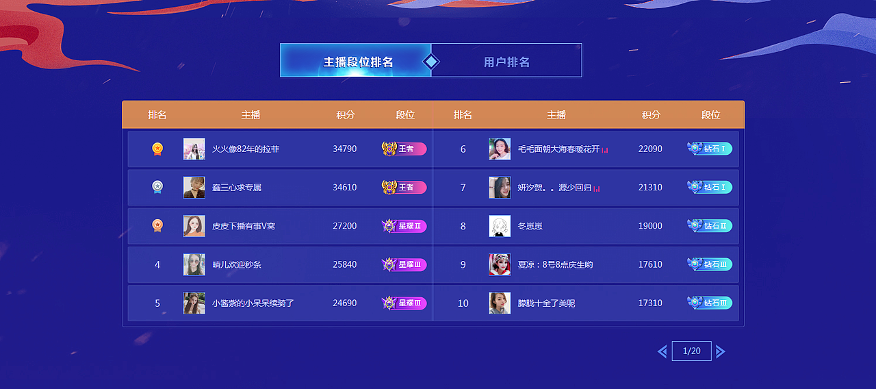 PK赛段位等级ICON（图ZMTc1MzgxNDMy） - 图标 - 站酷设计师来碗鱼蛋原创素材 - 站酷ZCOOL
