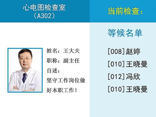 智能导检