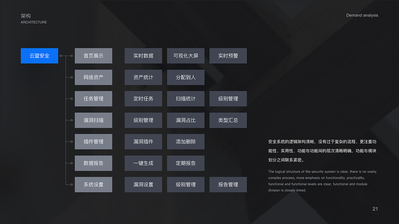 2020-2021作品总结（图ZMjcxNjc0MDcy） - APP界面 - 站酷设计师王阿迪原创素材 - 站酷ZCOOL