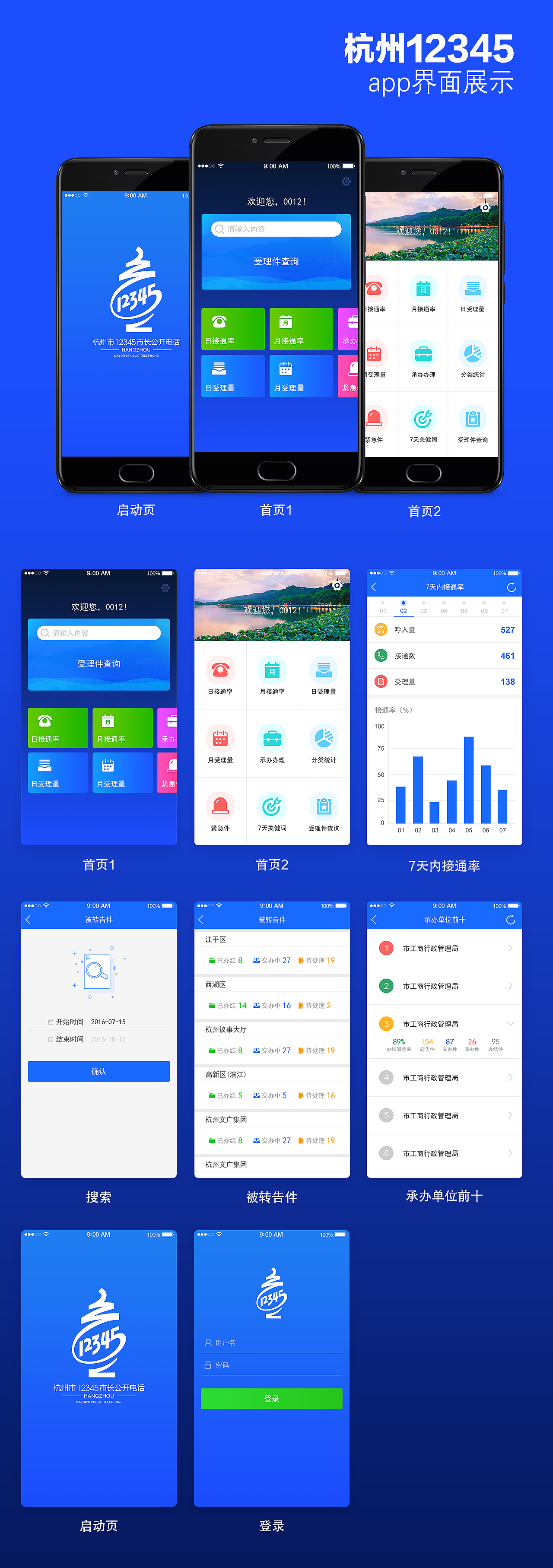政务服务APP（图ZMTI3NjY4ODM2） - APP界面 - 站酷设计师爱莉山的姑娘原创素材 - 站酷ZCOOL
