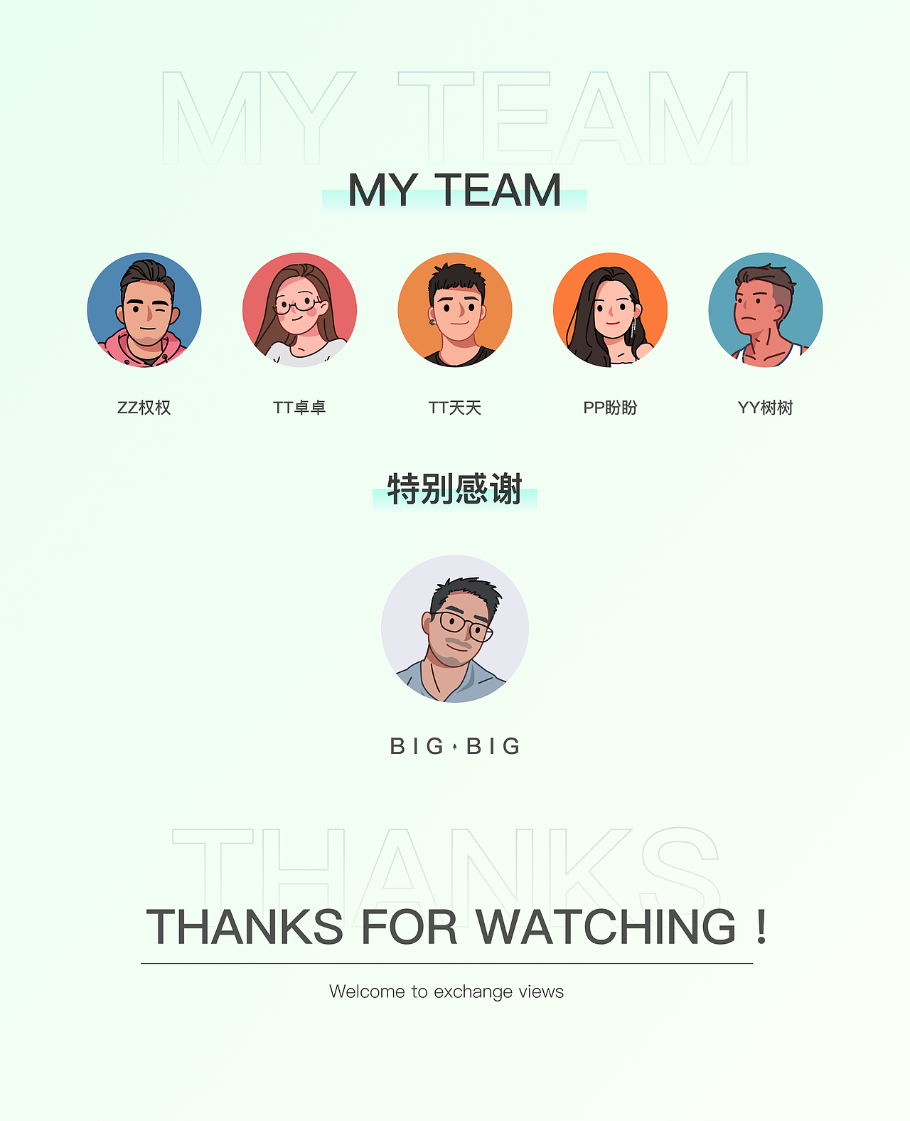 一号护工APP-改版项目总结(图ZMjkwODkzNjE2) - 交互/UE - 站酷设计师梵高的TIAN空原创素材 - 站酷ZCOOL