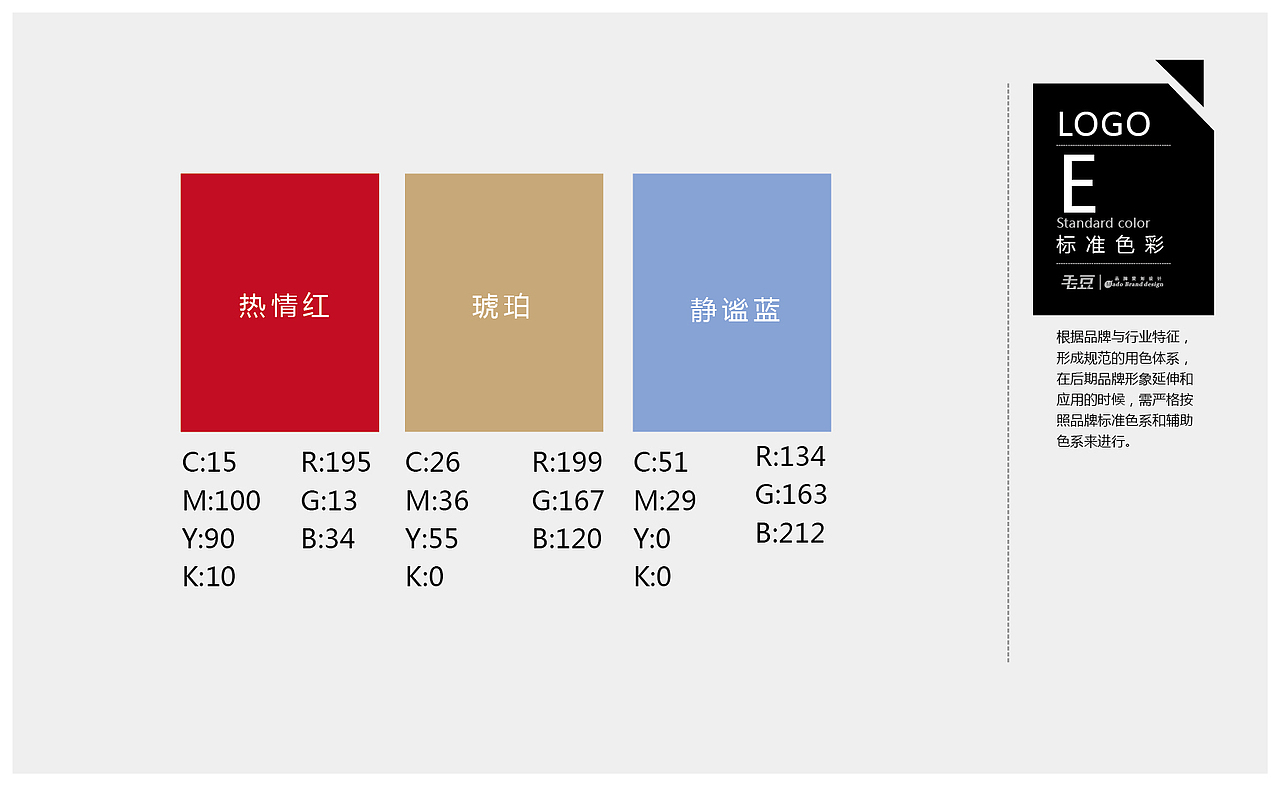 一个火锅店的品牌故事
