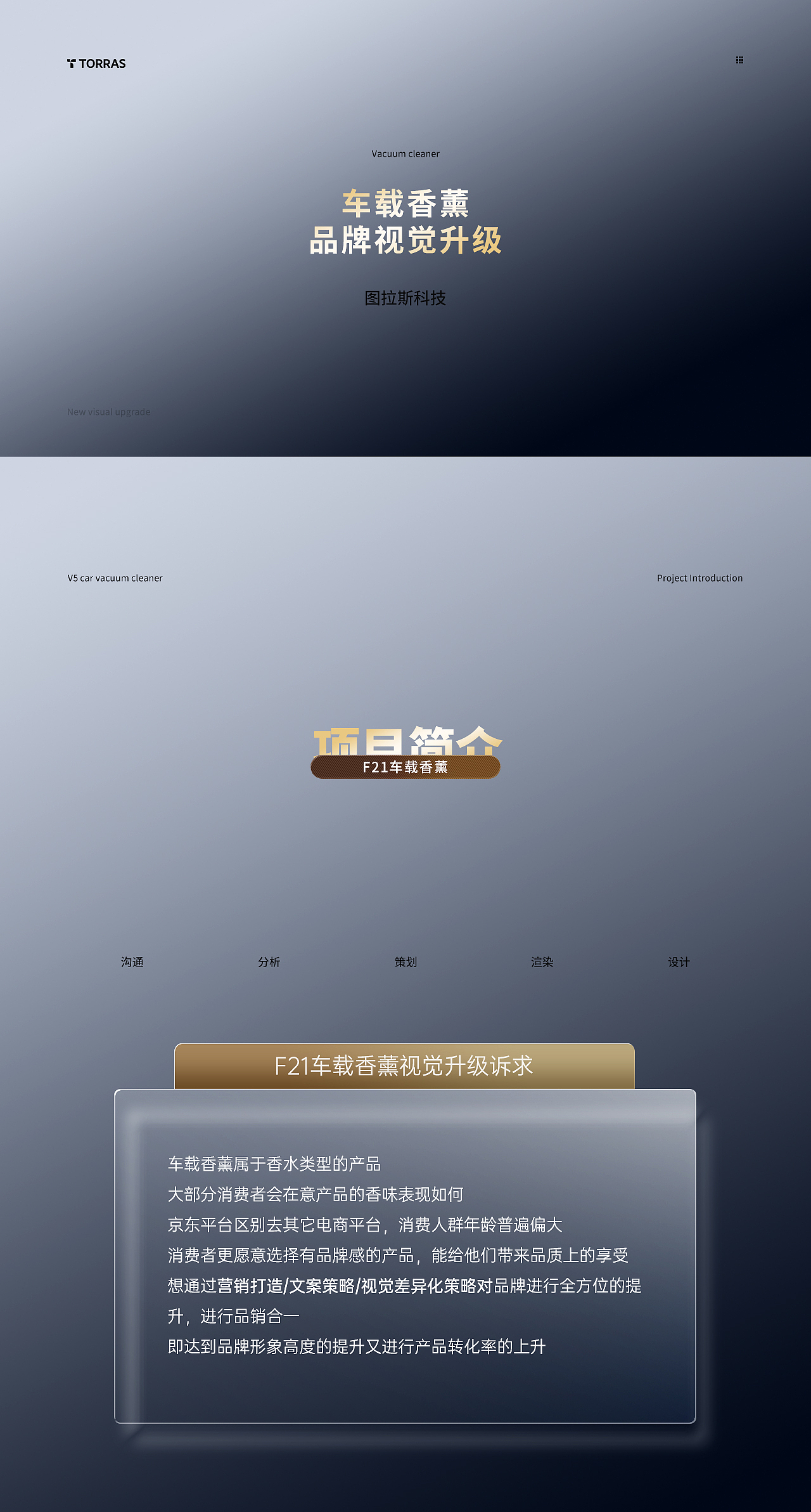 车载香薰视觉升级（图ZMjczMzI1MzIw） - 电商 - 站酷设计师从此喝奶茶不用嘴原创素材 - 站酷ZCOOL