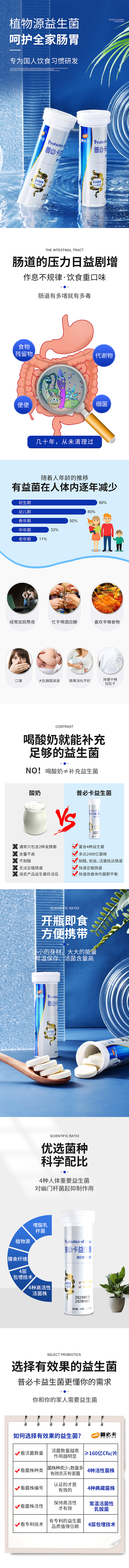 益生菌片（图ZMjMzMjczMjA4） - 电商 - 站酷设计师Syndra_Studio原创素材 - 站酷ZCOOL