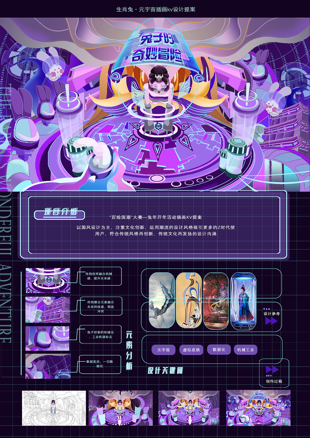 兔年插画kv提案