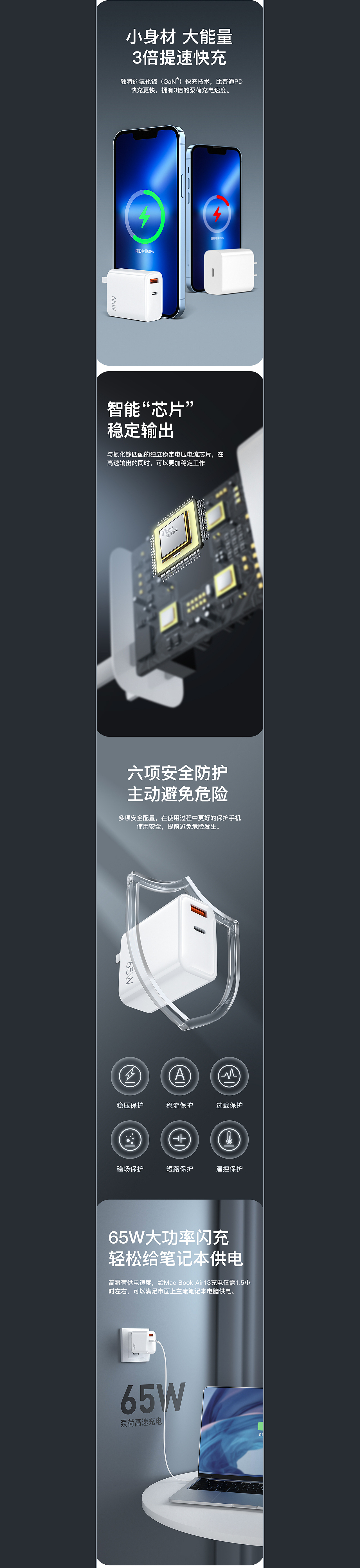 氮化镓快充头/印花皮纹手机壳（详情全案）（图ZMjgxNjAxNjIw） - 电商 - 站酷设计师ZHBiao原创素材 - 站酷ZCOOL