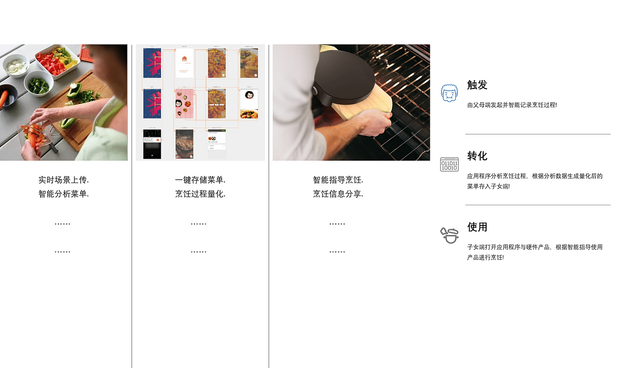 Linkup Cooker（图ZMTc4MDYxMjU2） - 生活用品 - 站酷设计师HeaveN_TH原创素材 - 站酷ZCOOL