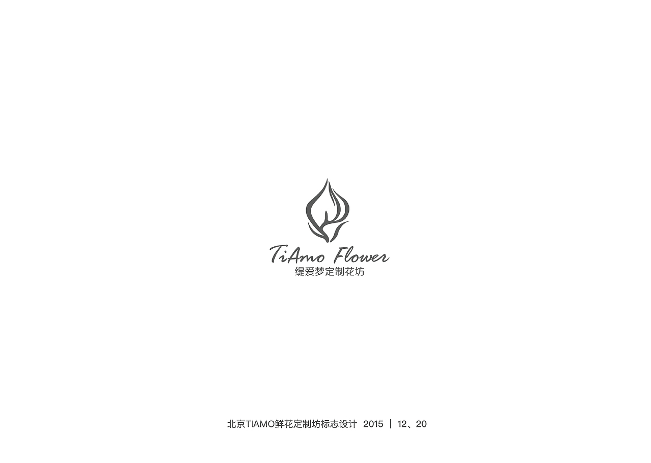 近3年的标识成长历程复盘回看