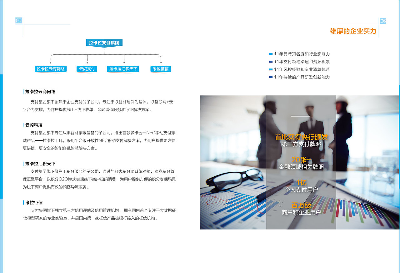 金融公司企业宣传册画册（图ZNzUxMjk5NDg=） - 书籍/画册 - 站酷设计师诗迦原创素材 - 站酷ZCOOL