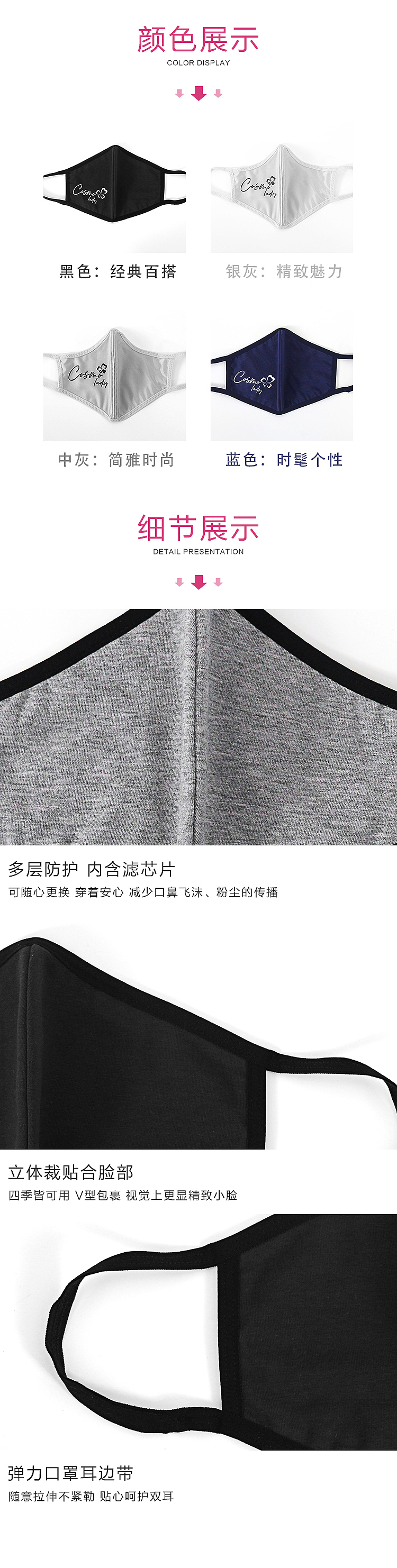 产品详情设计-立体包容口罩