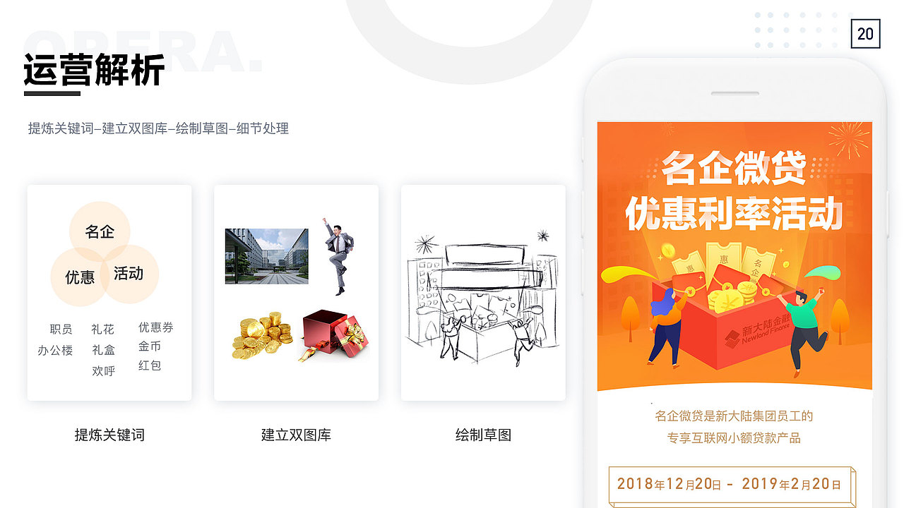 项目总结（图ZMTc2NjQ3MDk2） - APP界面 - 站酷设计师shiwu1515原创素材 - 站酷ZCOOL